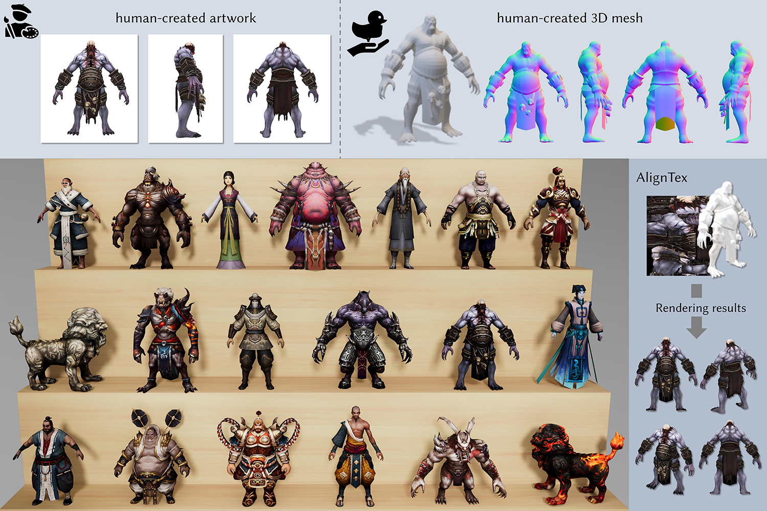 AlignTex: Pixel-Precise Texture Generation from Multi-view Artwork