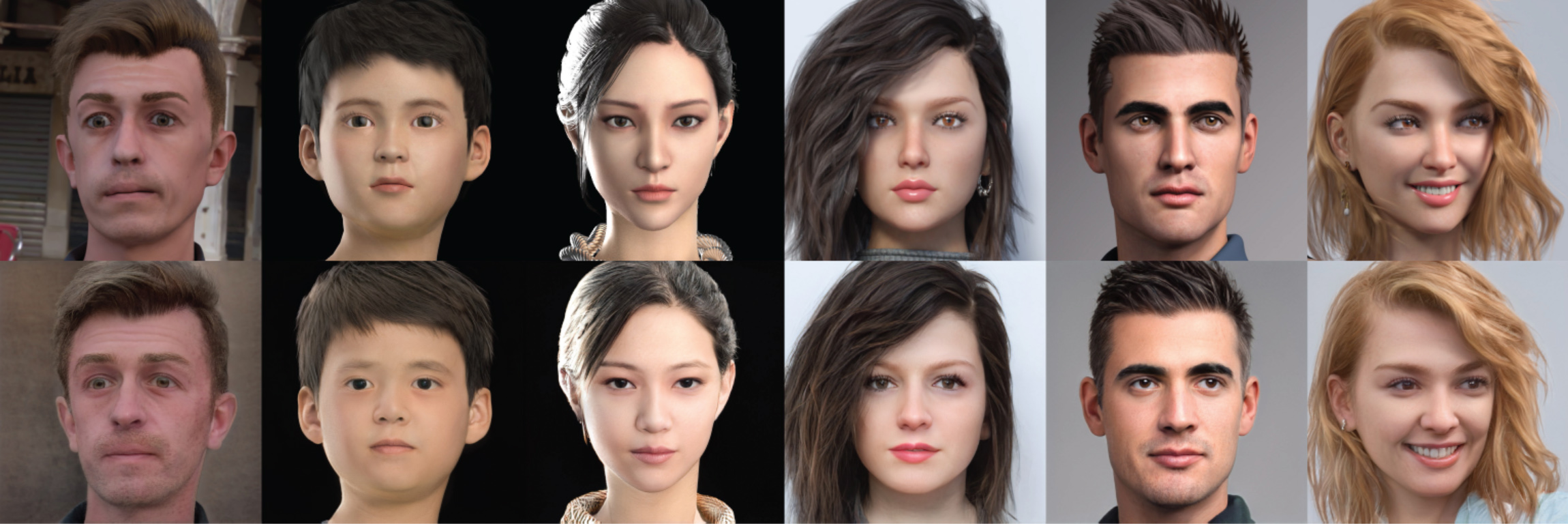 Enhancing the Authenticity of Rendered Portraits with Identity-Consistent Transfer Learning