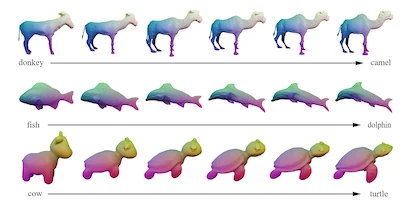 FusionDeformer: Text-guided Mesh Deformation using Diffusion Models — research thumbnail